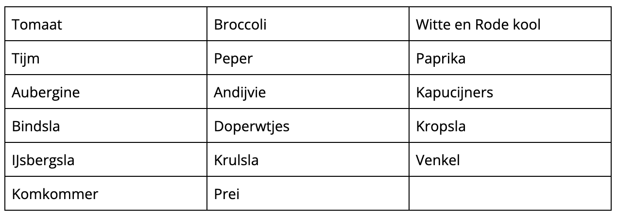 Zaaikalender maart binnen