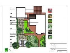 Ontwerp Ontwerp